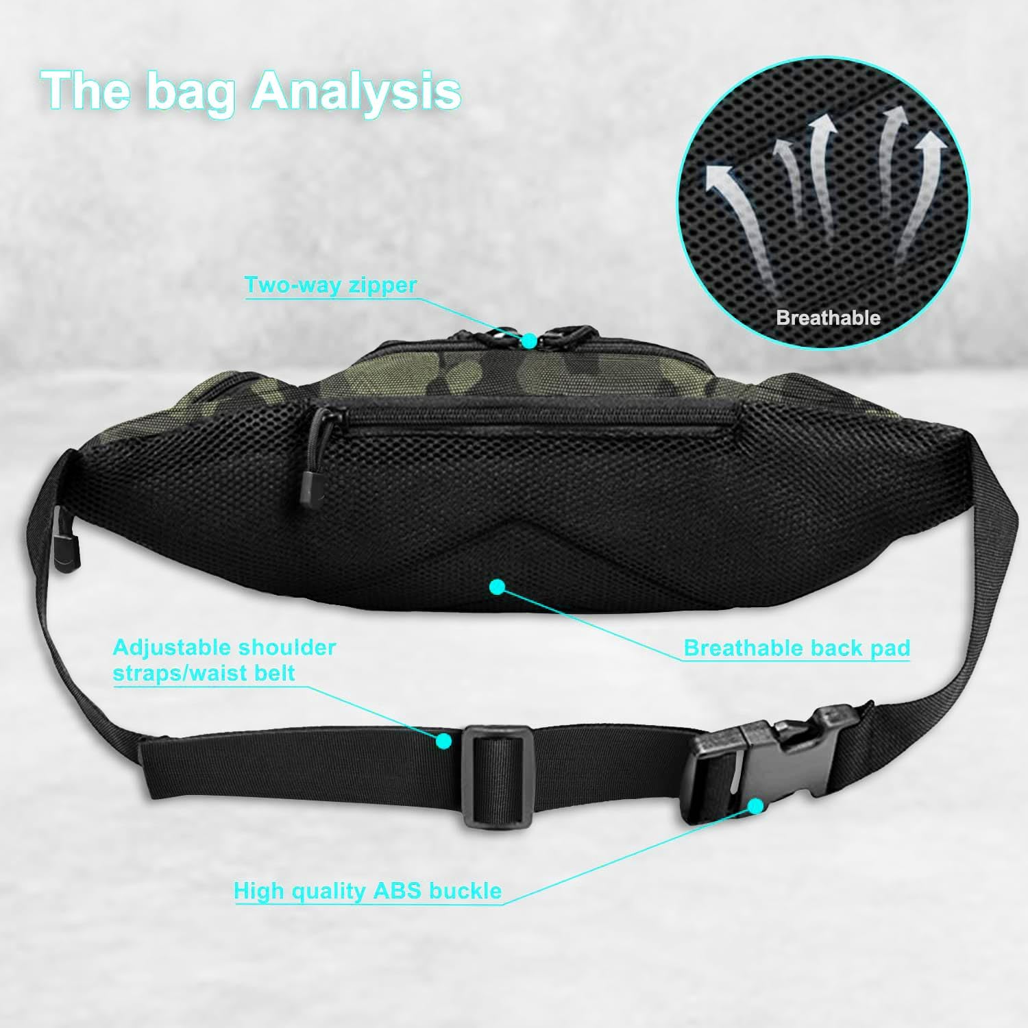 Marsupio Tattico Impermeabile  - Edc Concealed Carry Fanny Pack recensione e prezzo